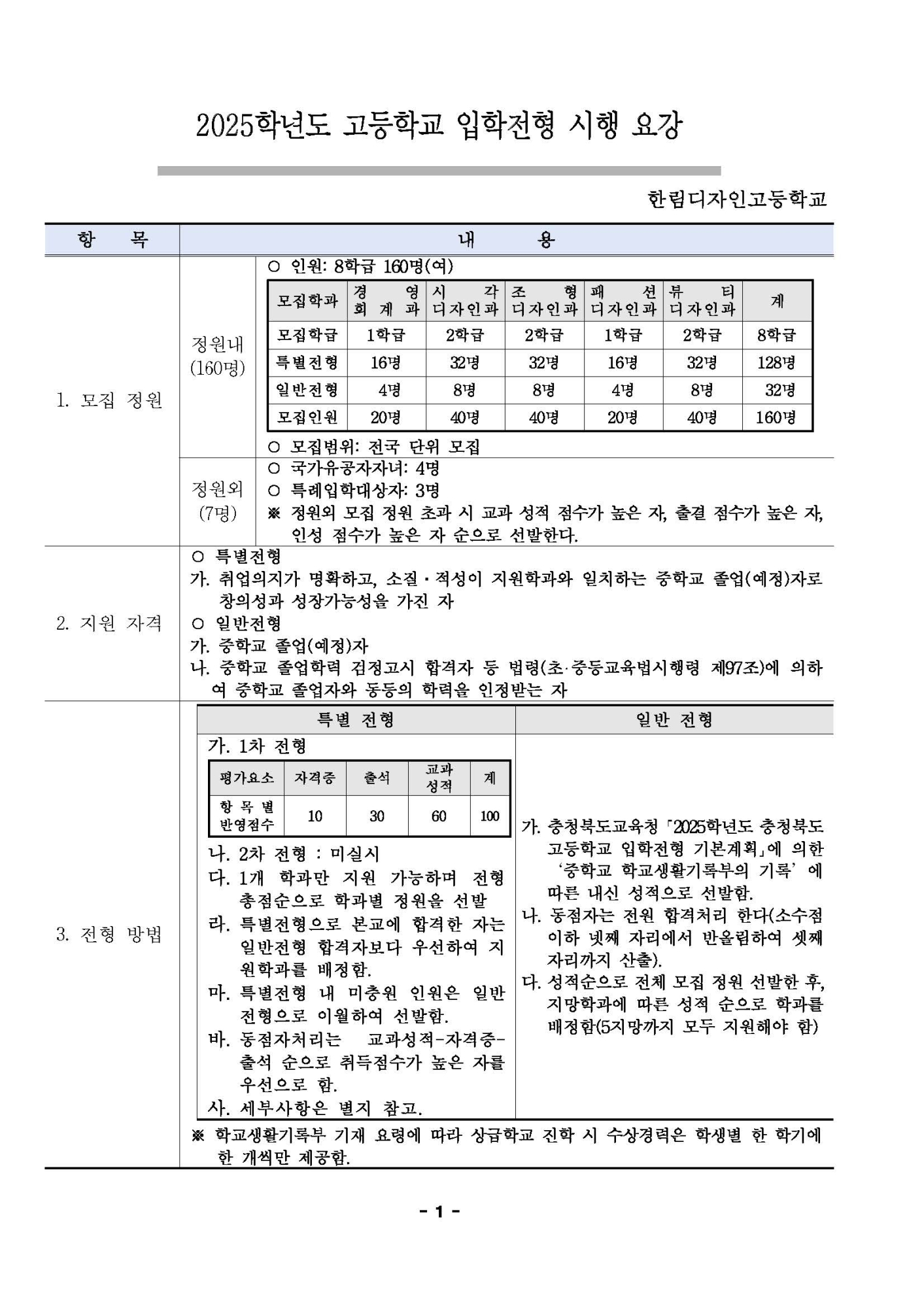 2025학년도 한림디자인고등학교 입학전형 시행 요강_페이지_1