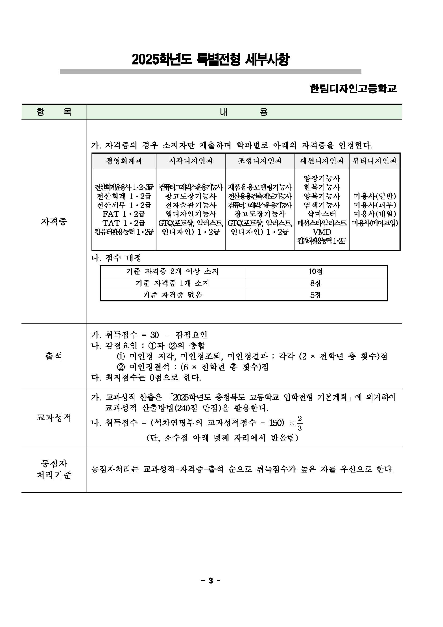 2025학년도 한림디자인고등학교 입학전형 시행 요강_페이지_3