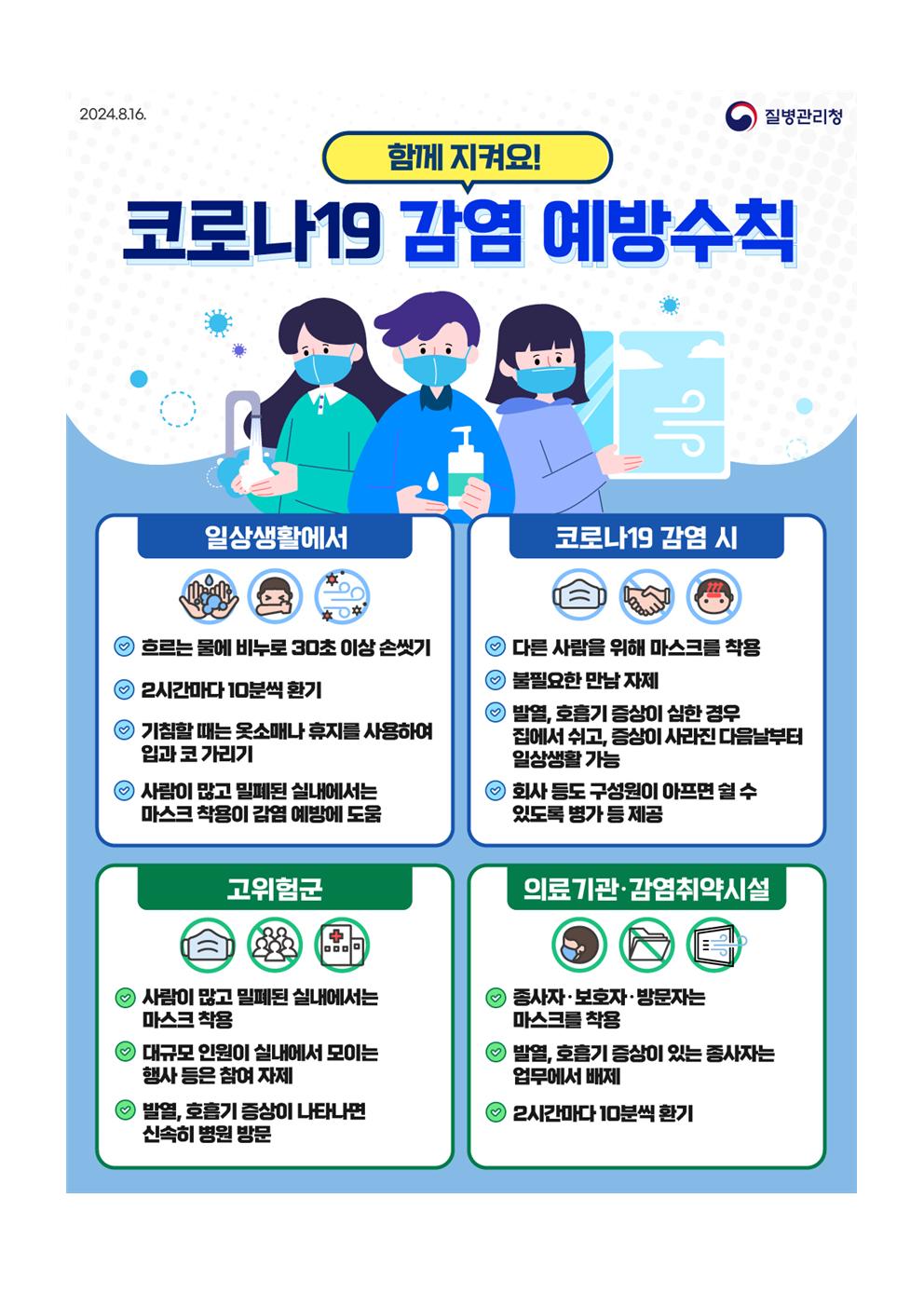 코로나19 감염예방수칙002