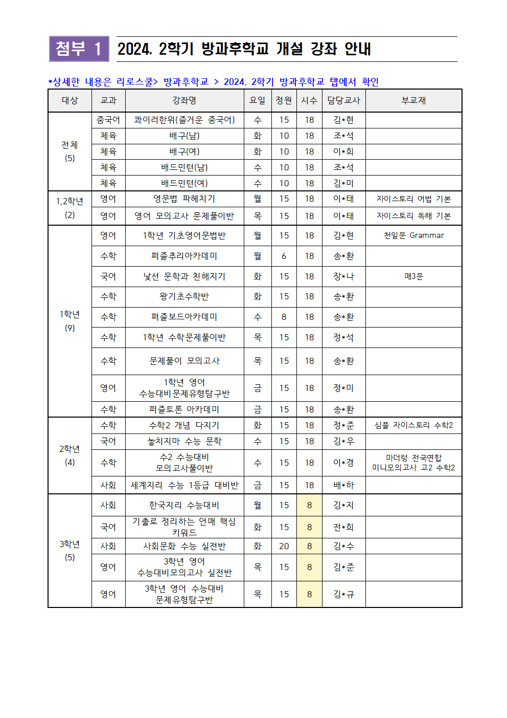 2024. 2학기 방과후학교 수강 신청 및 개설 강좌 안내 가정통신문002