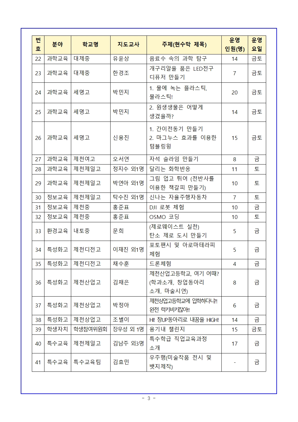 2024. 제천 청소년 창의융합 축제 안내003