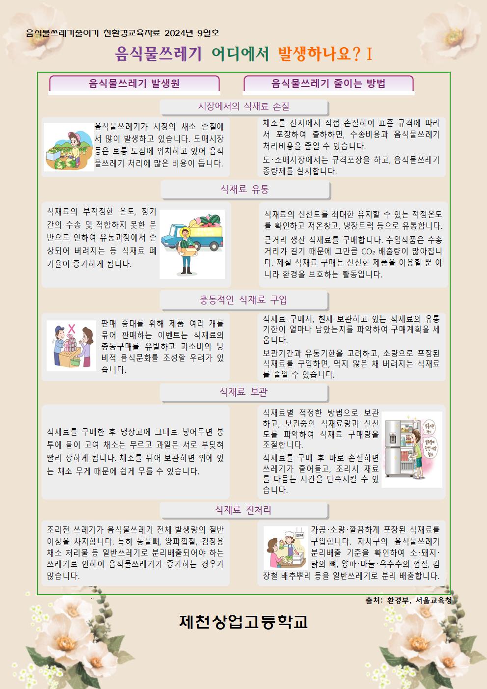 2024.9월 음식물쓰레기 줄이기 교육자료001