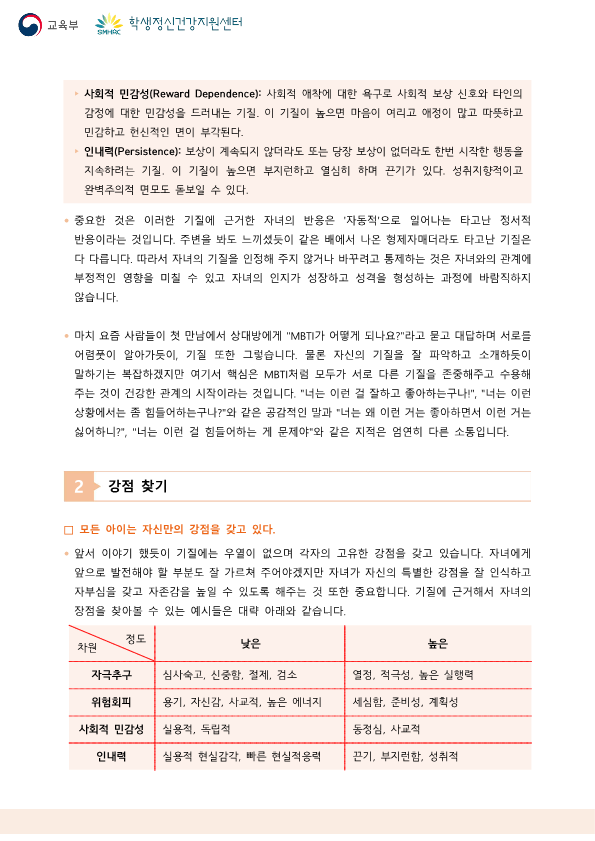 충청북도교육청 인성시민과_한국교육환경보호원 학생정신건강지원센터_붙임5. 뉴스레터 제2024-6호(학부모용)_2