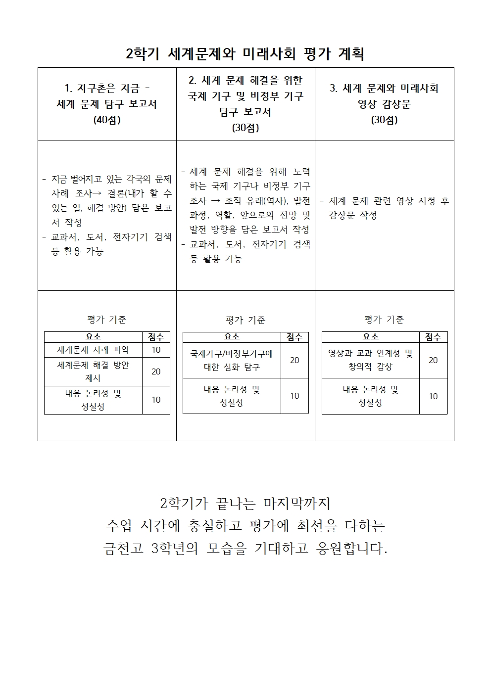 2학기 세문미사 수행평가 및 수업 계획안(학생용)001