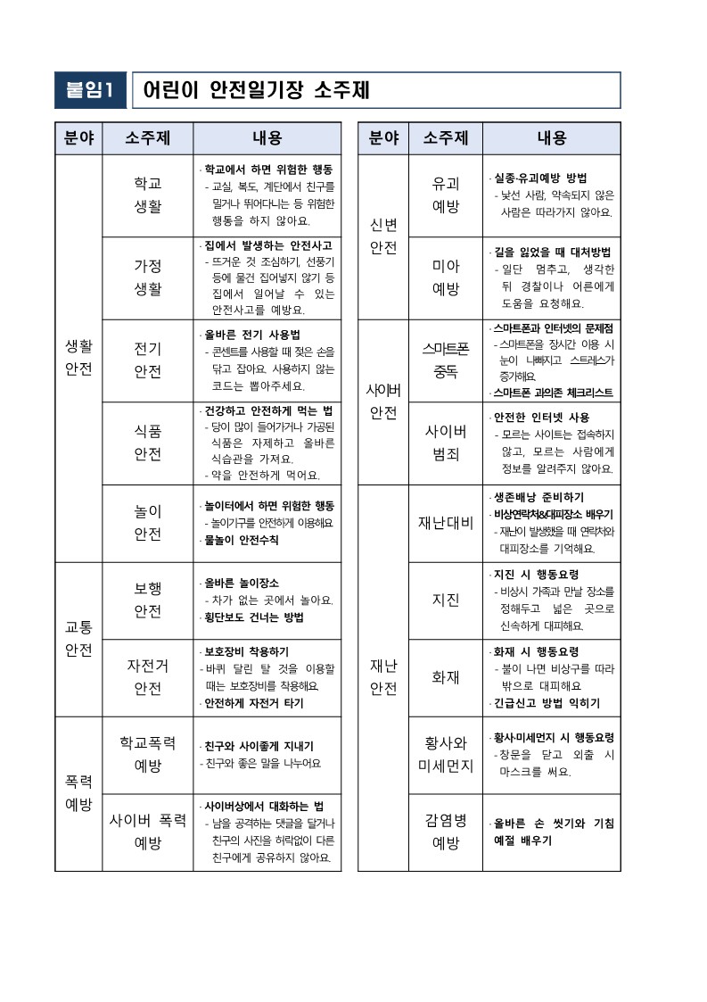 2024년 어린이 안전일기 쓰기 공모전 안내_3