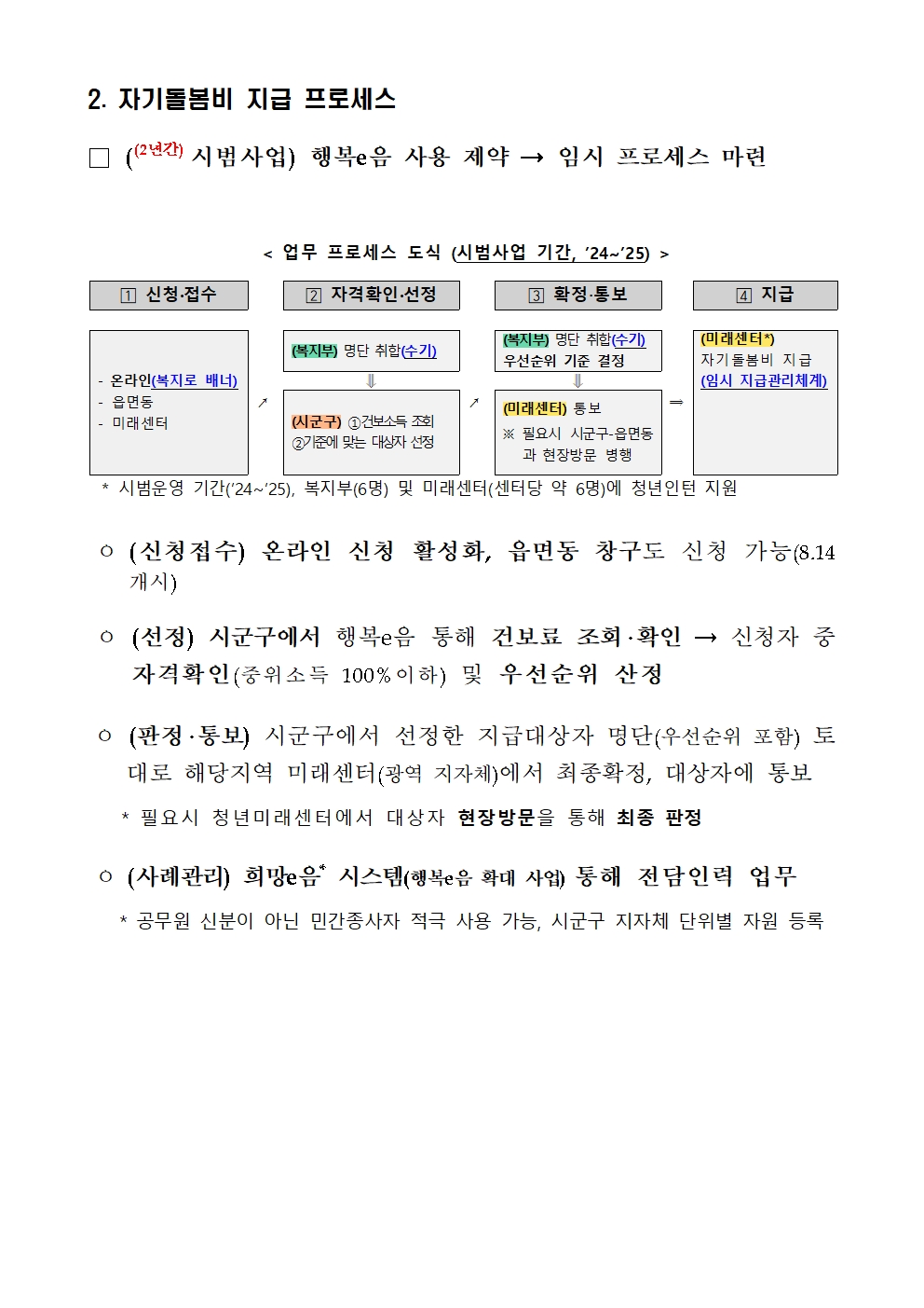 2024. 가족돌봄청(소)년 전담지원 온라인 신청접수 안내006