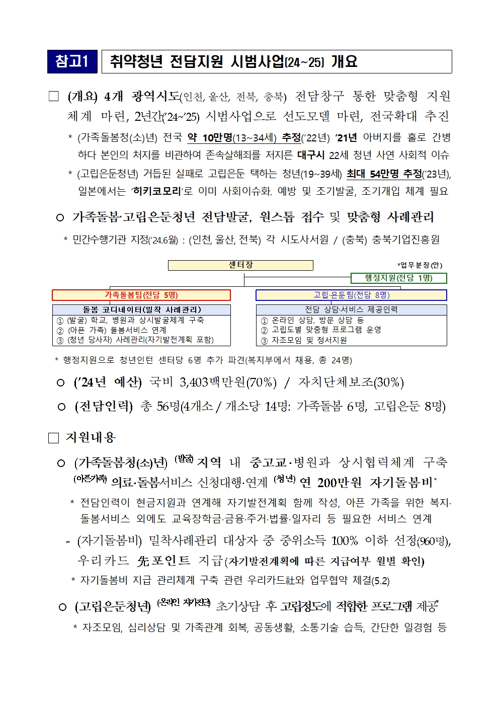 2024. 가족돌봄청(소)년 전담지원 온라인 신청접수 안내003