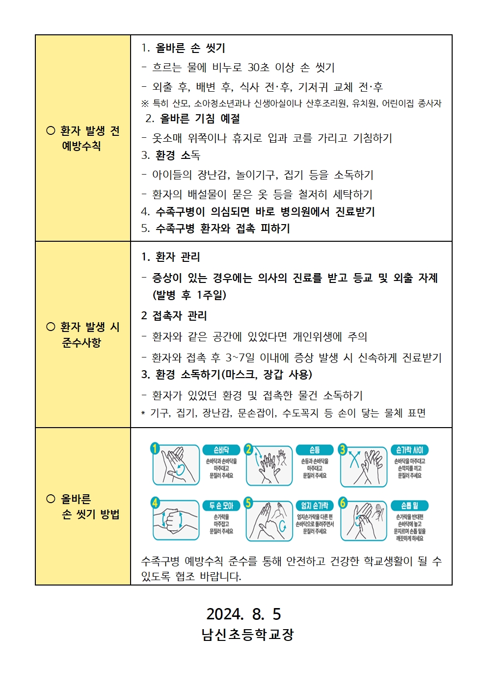 수족구병 감염병 예방관리 안내 가정통신문002