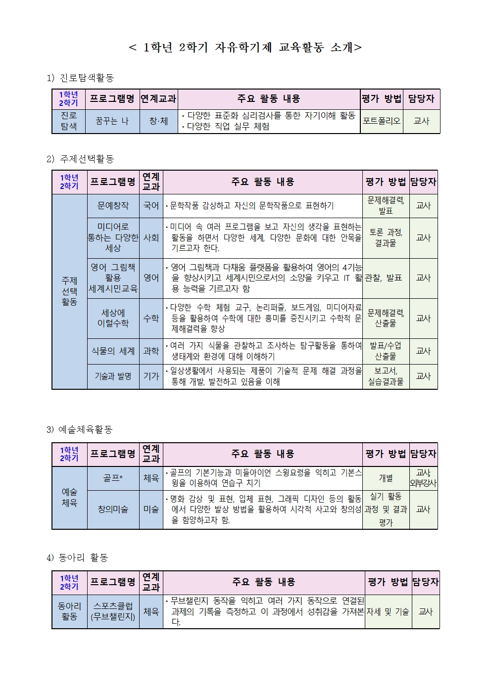 2024. 1학년 2학기 자유학기제 운영 안내 가정통신문002