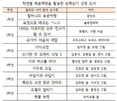 스크린샷 2024-08-26 112426