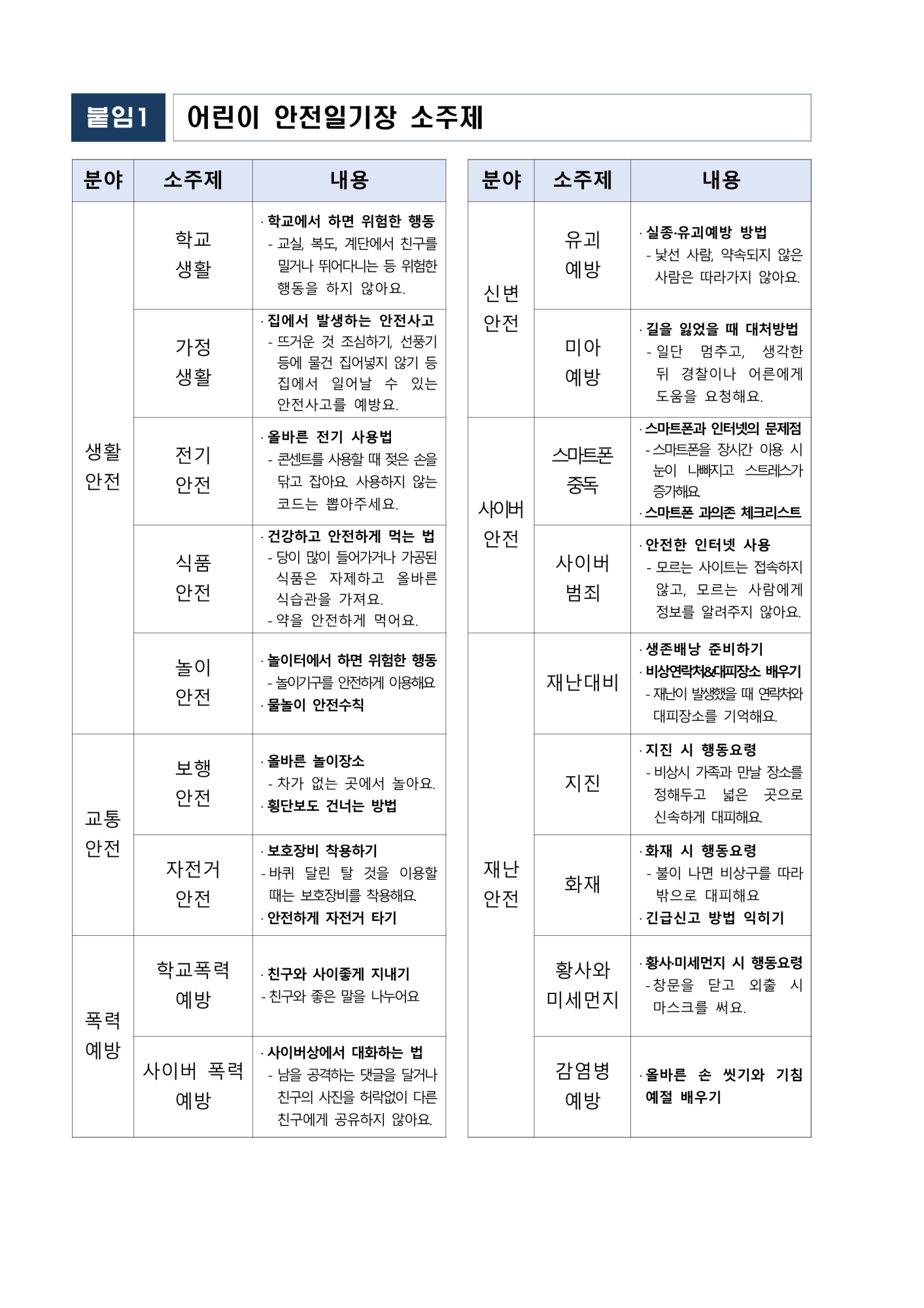 충청북도교육청 체육건강안전과_2024년 어린이 안전일기 쓰기 공모전 안내_3