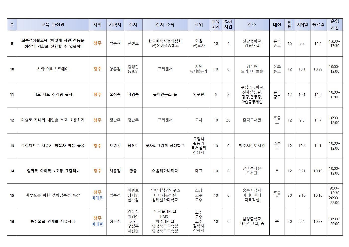 2024. 학부모 자율기획교육(동아리) 2기 과정(27개) 신청 안내003