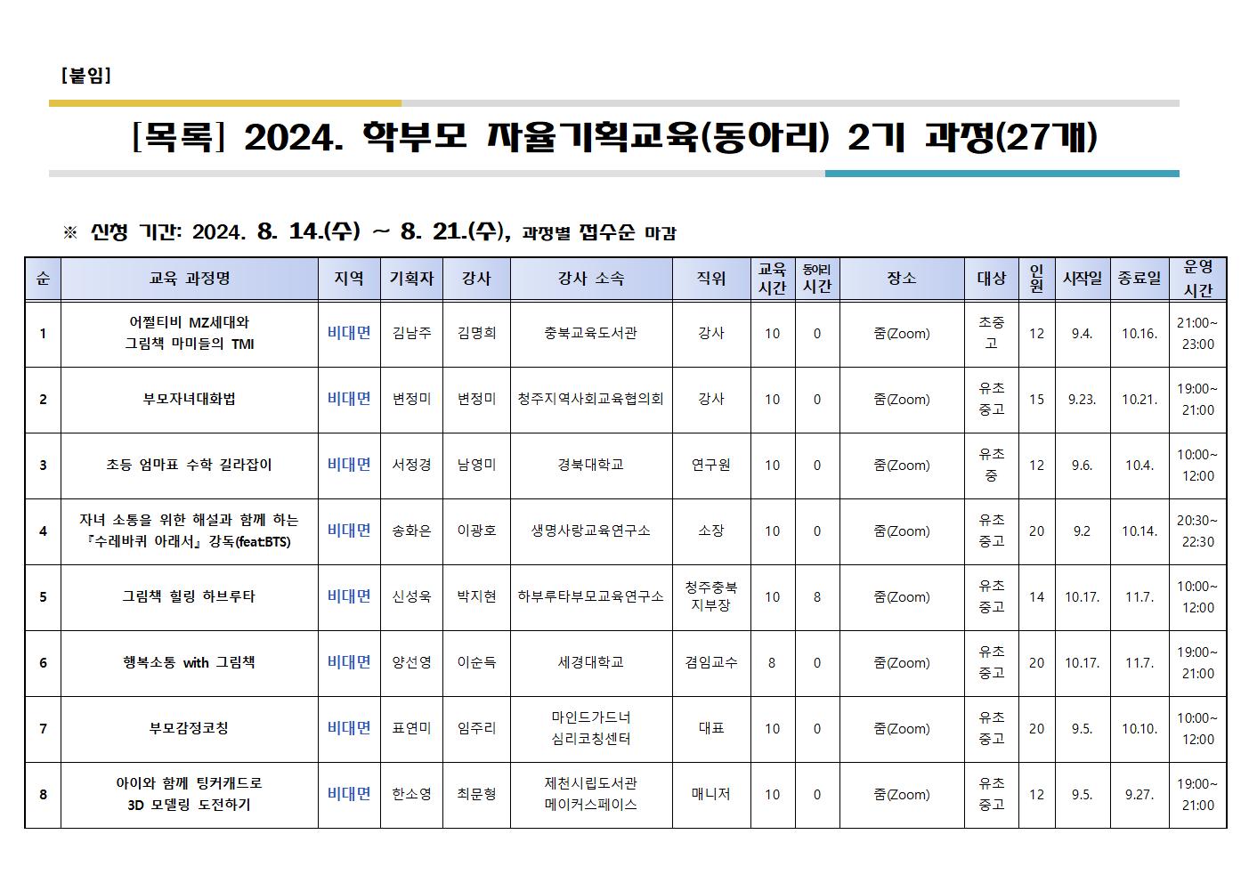 2024. 학부모 자율기획교육(동아리) 2기 과정(27개) 신청 안내002