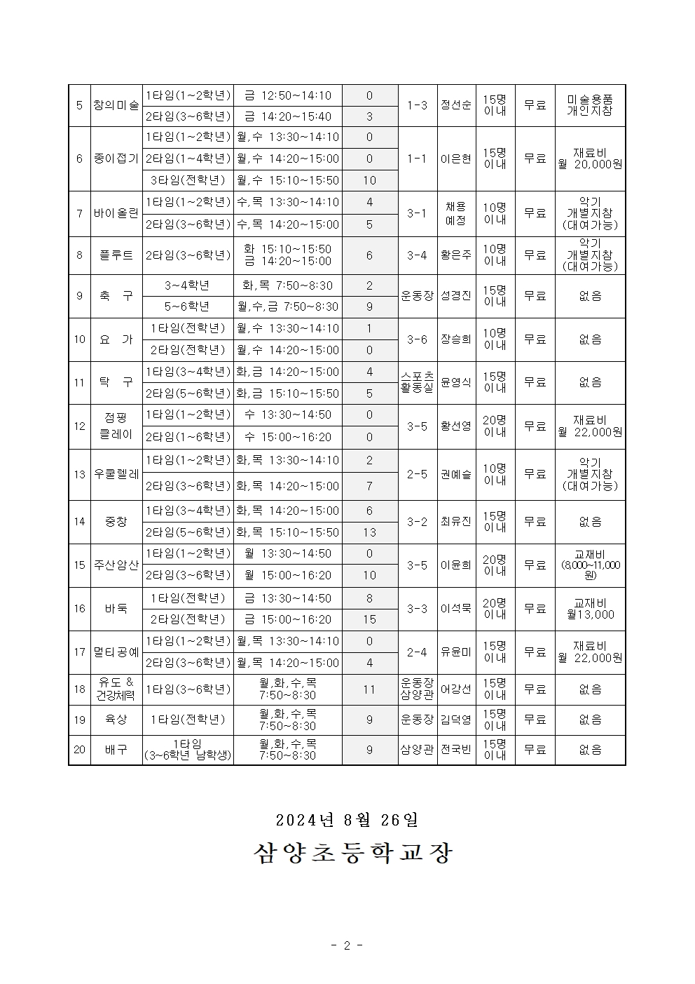 2024학년도 방과후학교 3기 추가 수강 신청 안내002