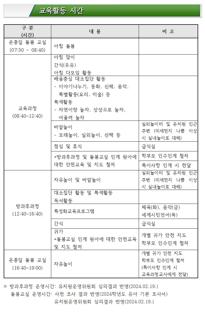 교육활동 시간