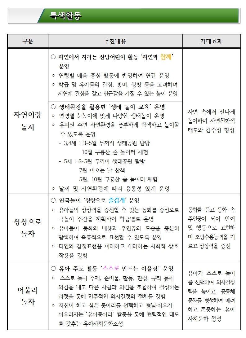 특색교육활동