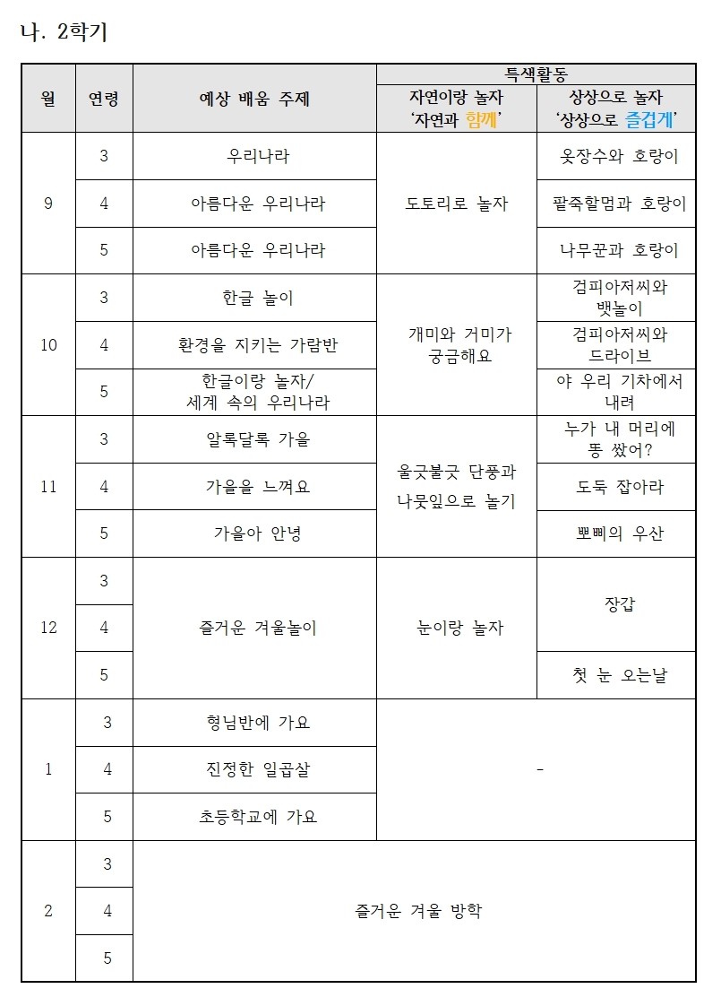 연간교육계획2