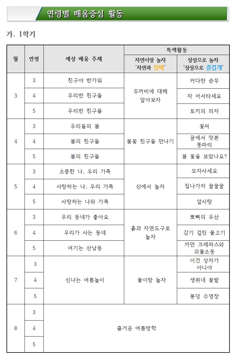 연간교육계획1