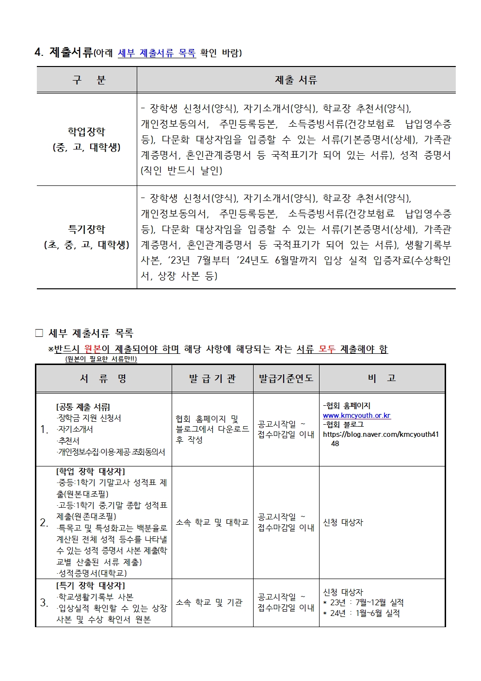 [붙임1] 2024년 제5회 다문화가족자녀 장학금 세부 개요005