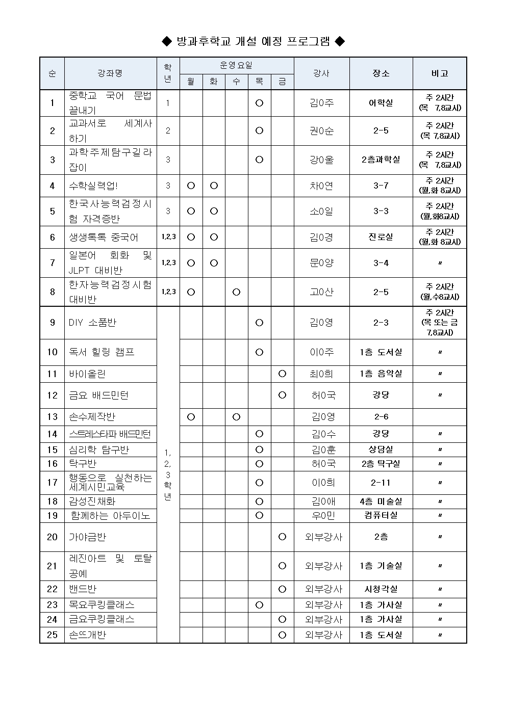 2024. 2학기 방과후학교 프로그램 수강 신청 가정통신문002