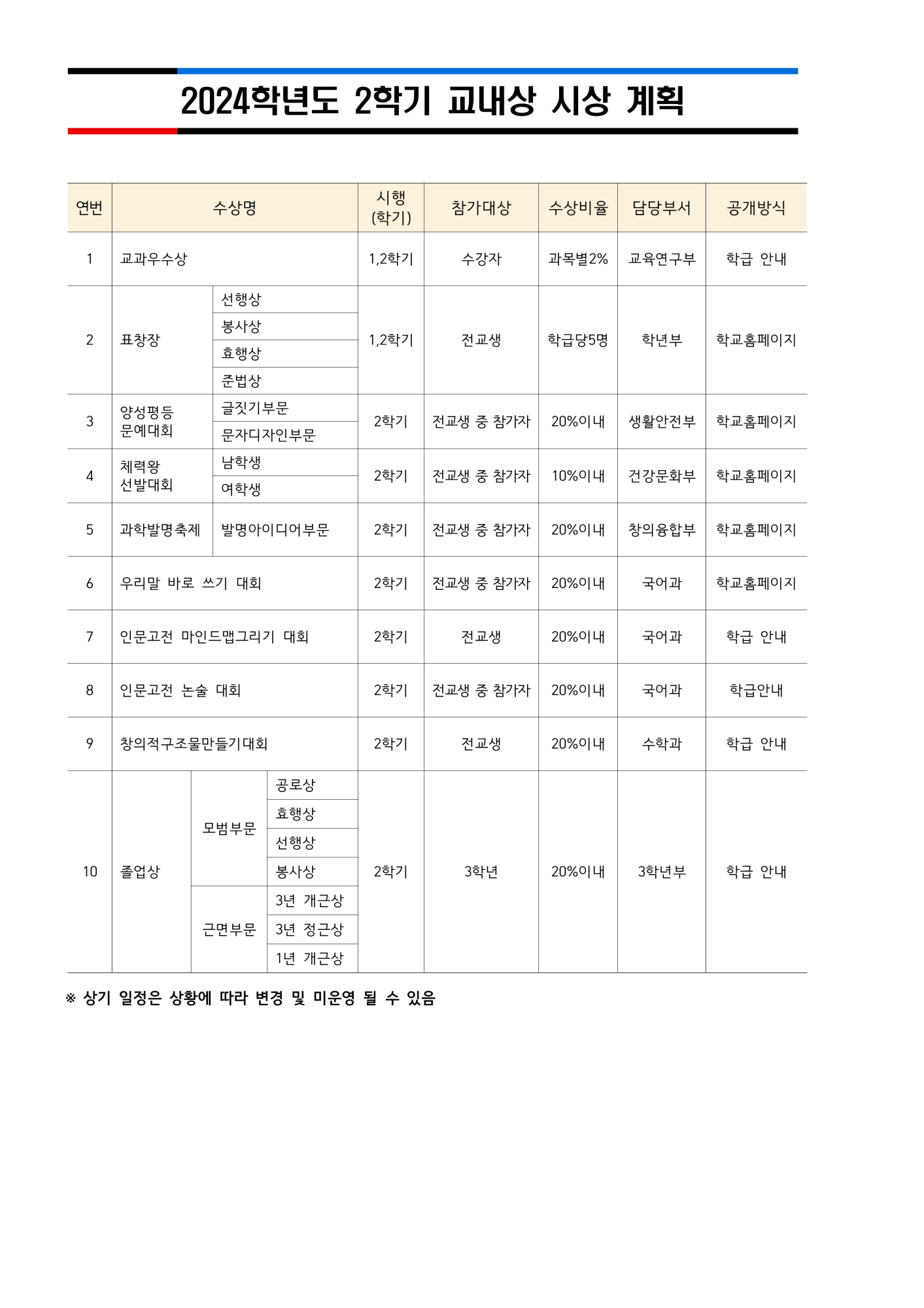 2024학년도 2학기 교내상 시상계획_게시용