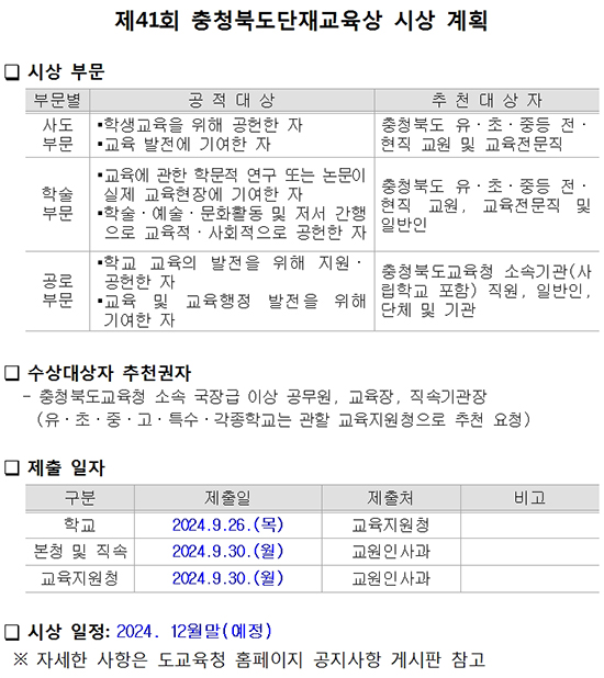 단재교육상시상0021