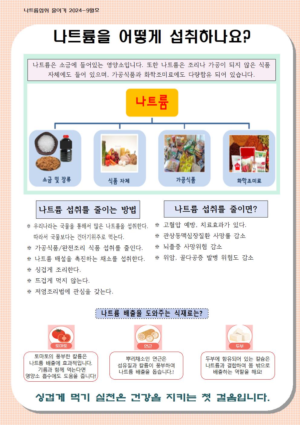 9월 나트륨 섭취 줄이기 교육자료