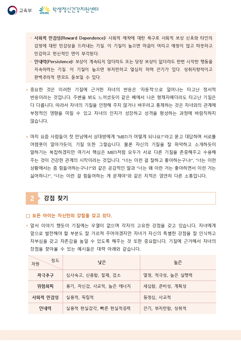 기질과 강점찾기(학부모)002