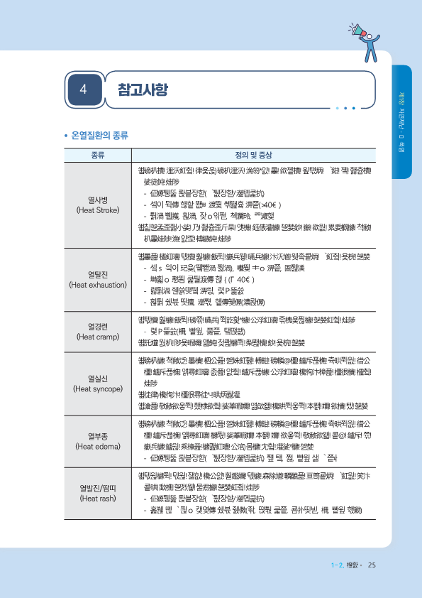 학교현장 재난유형별 교육훈련 매뉴얼(폭염)-복사_6