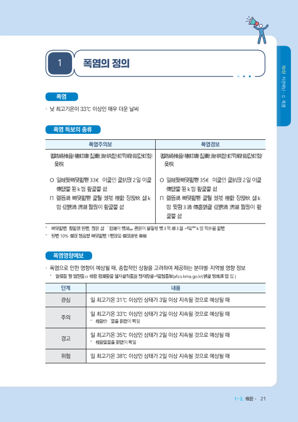 학교현장 재난유형별 교육훈련 매뉴얼(폭염)-복사_2