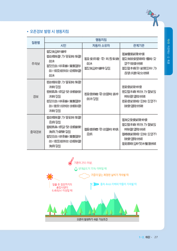 학교현장 재난유형별 교육훈련 매뉴얼(폭염)-복사_8