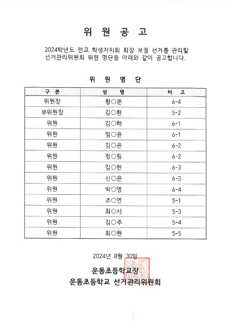 선거관리위원명단_1