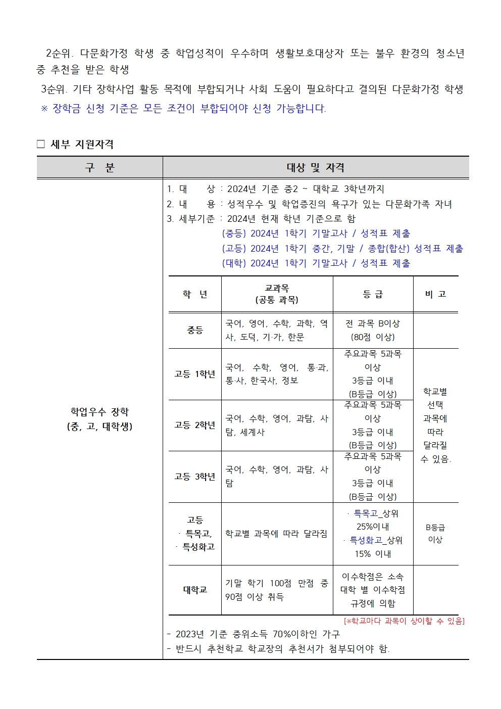 동행복지재단 지원사업002