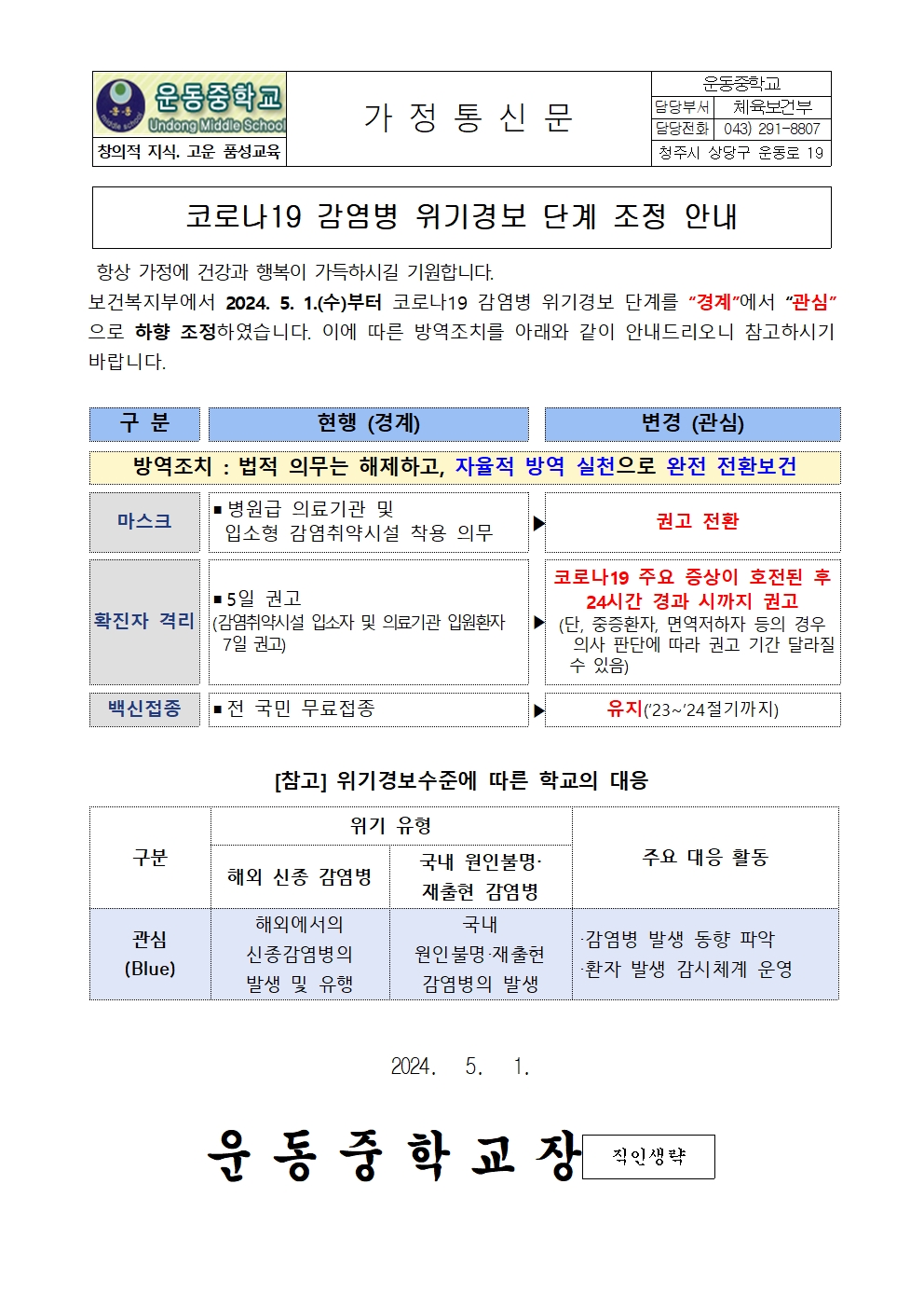 코로나19 감염병 위기경보 단계 조정 안내문001