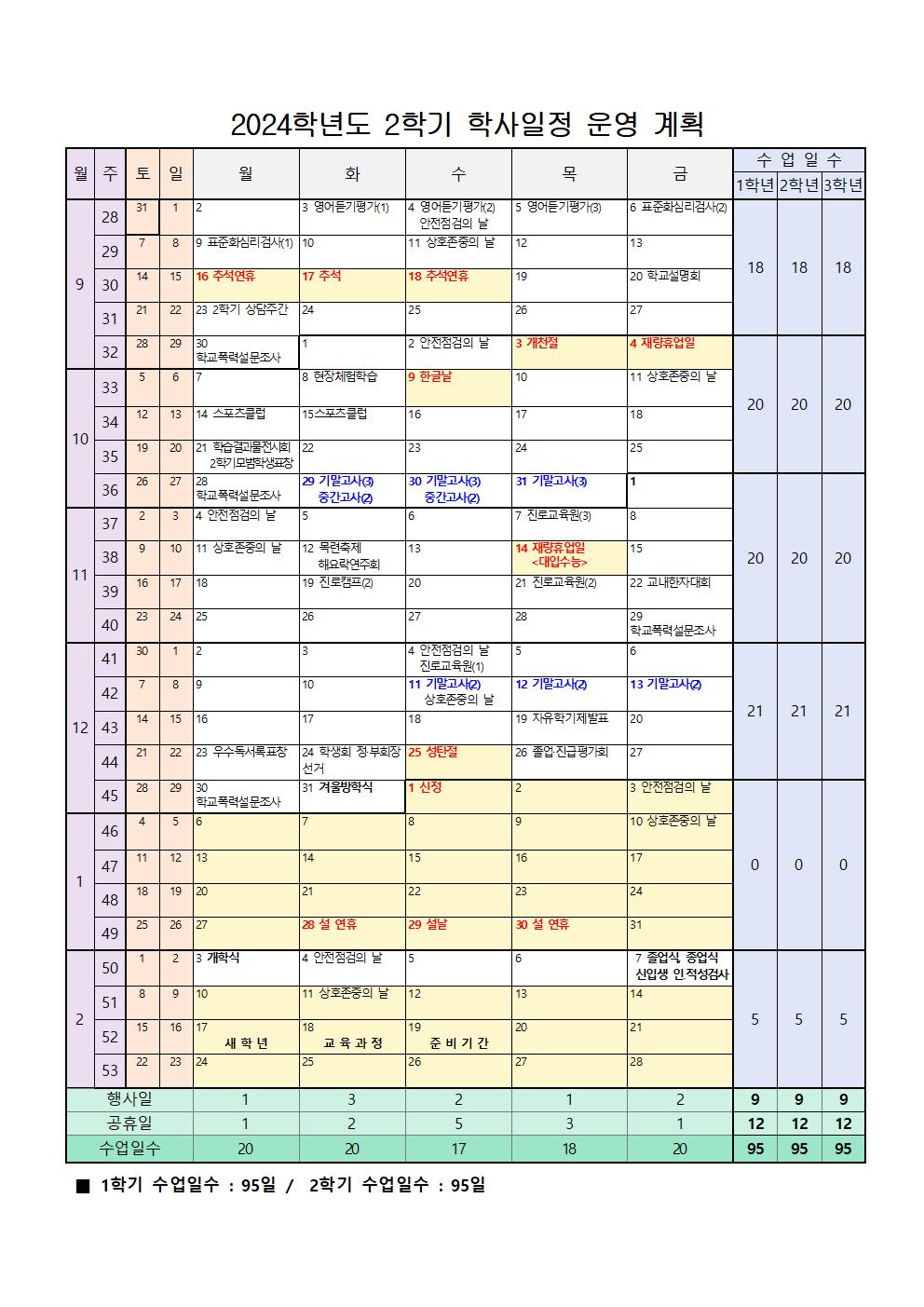 2024학년도 학사일정 운영 계획(변경후)002