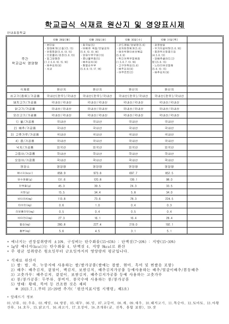 10월 학교급식 식재료 원산지 및 영양표시제_합치기_6