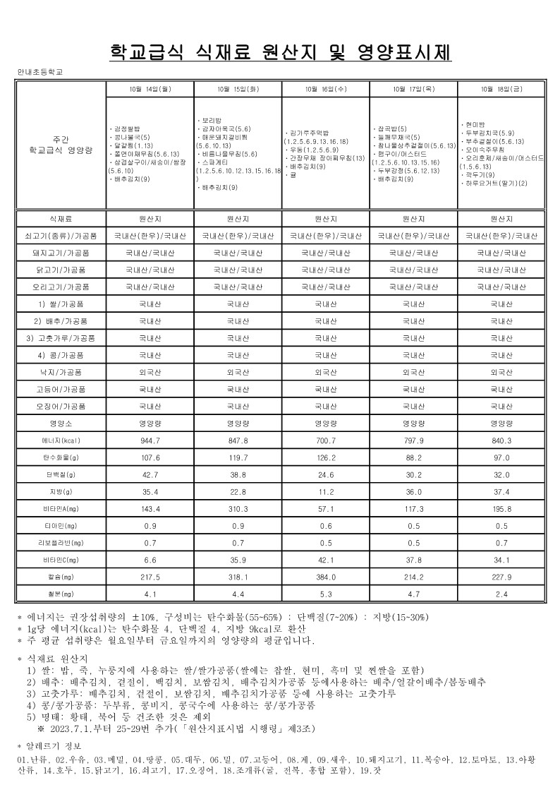 10월 학교급식 식재료 원산지 및 영양표시제_합치기_4