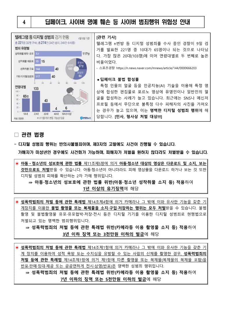 사이버범죄 예방 가정통신문_4