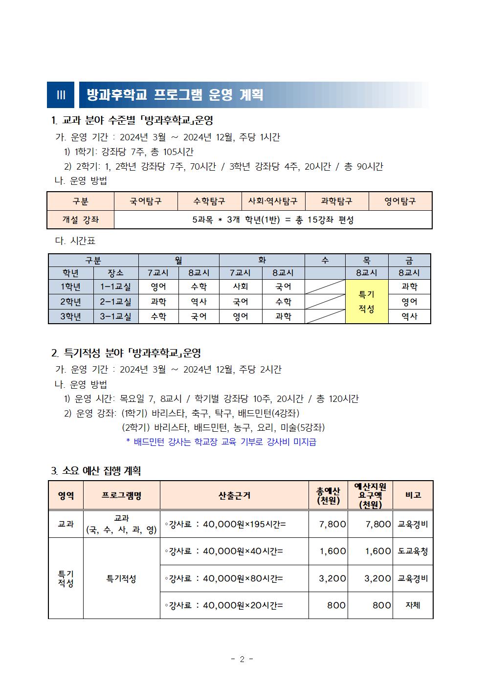 2024. 방과후학교 운영 계획(수정)002