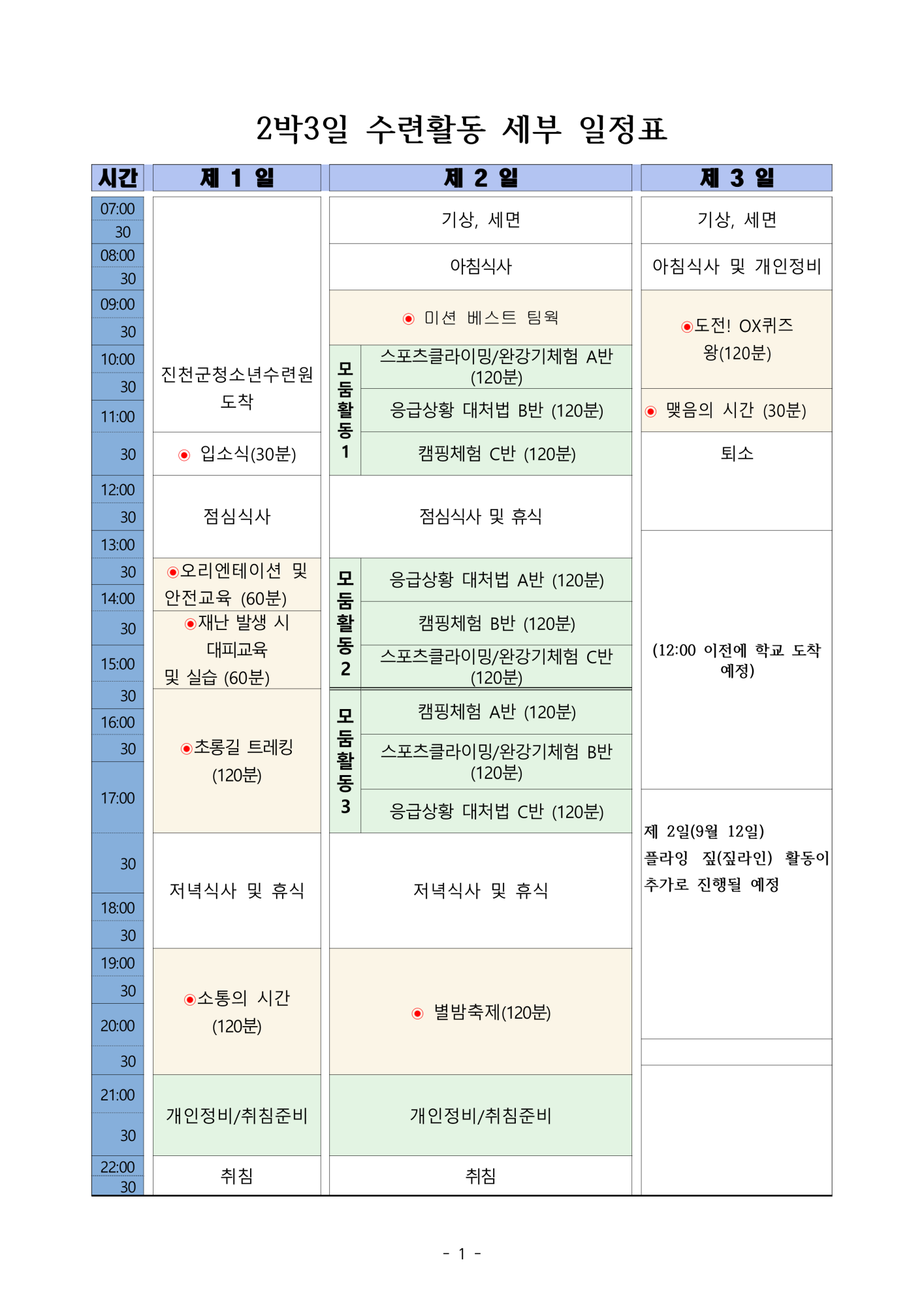 2024. 1학년 수련활동 안내문(가정통신문)_2