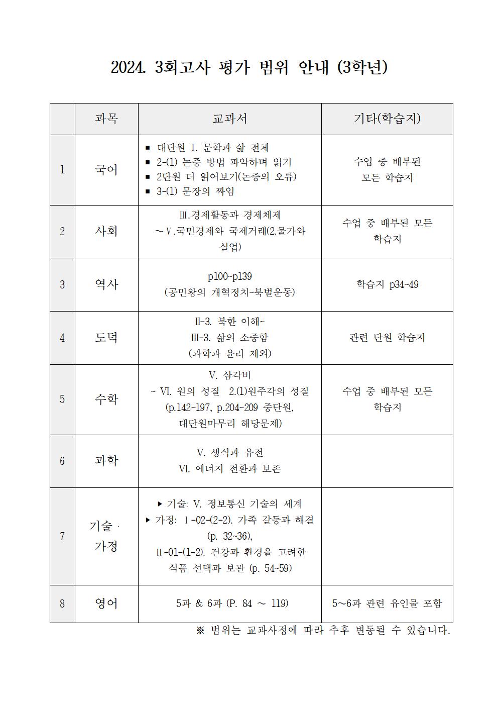 2024. 3회고사 평가 범위 안내(3학년)001