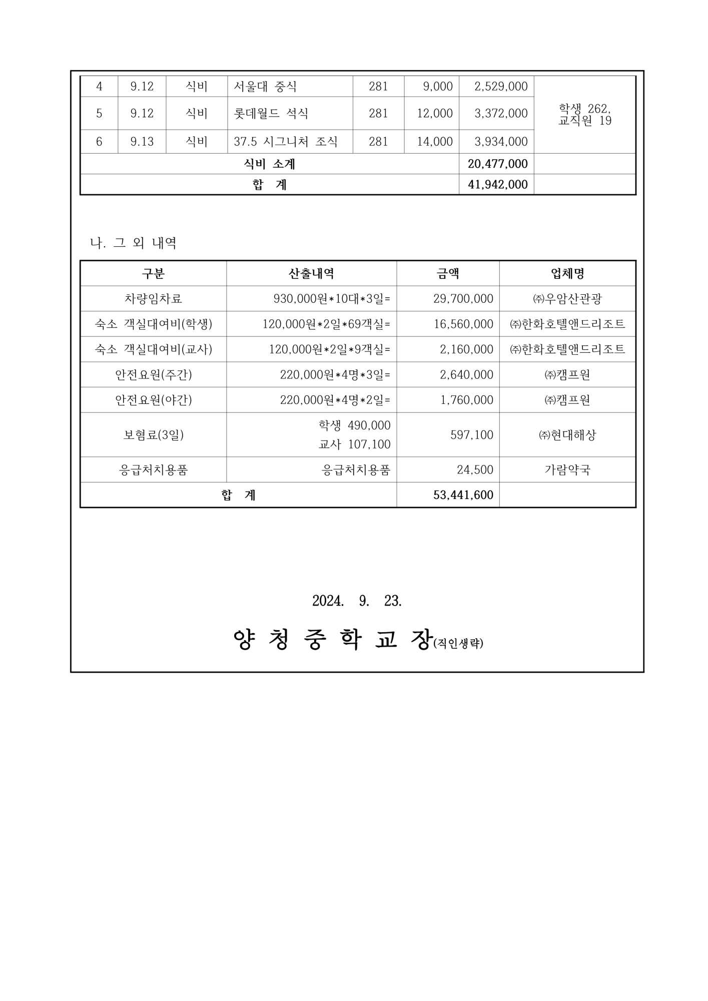 2024. 2학년 수학여행 정산 안내 가정통신문_2