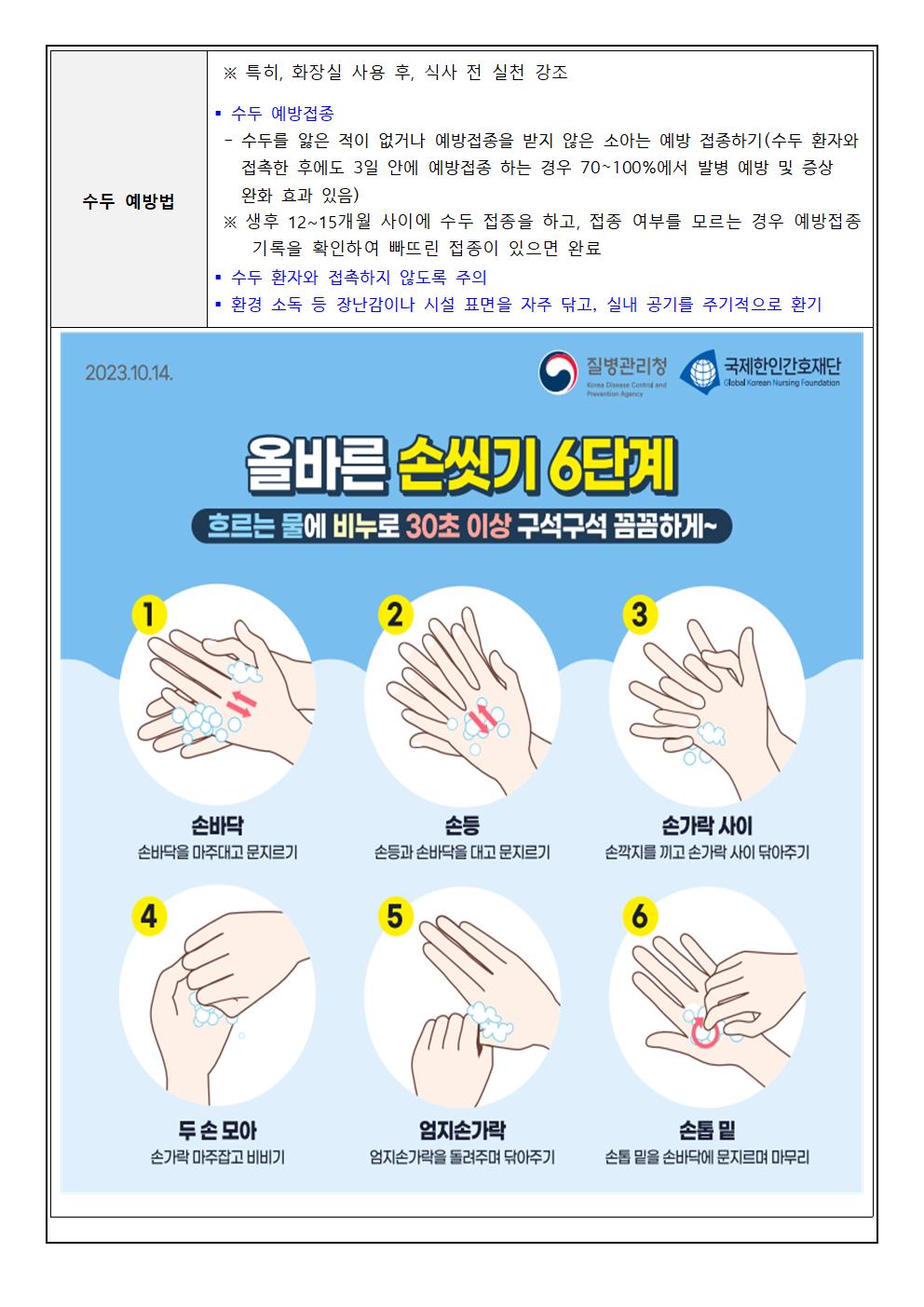 수두 및 호흡기 감염병  예방관리 안내문002