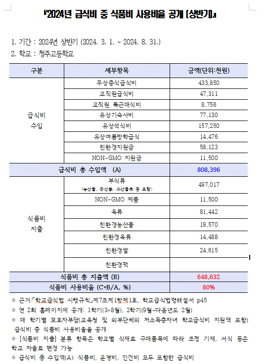 화면 캡처 2024-09-06 160121