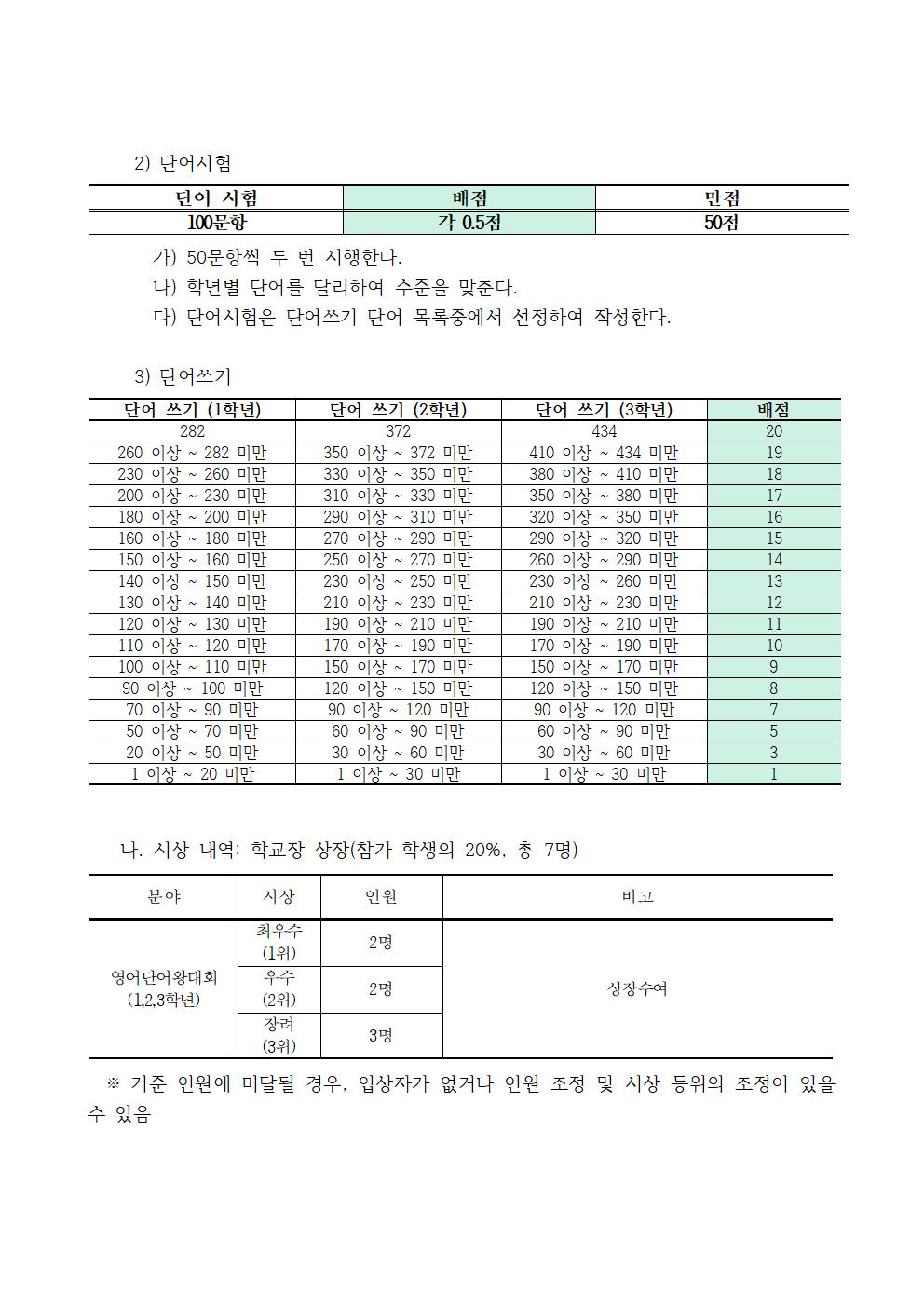 2024. 2학기 영어단어왕대회 운영 계획(안)-게시용002