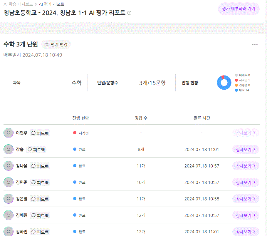 7월 클래스팅