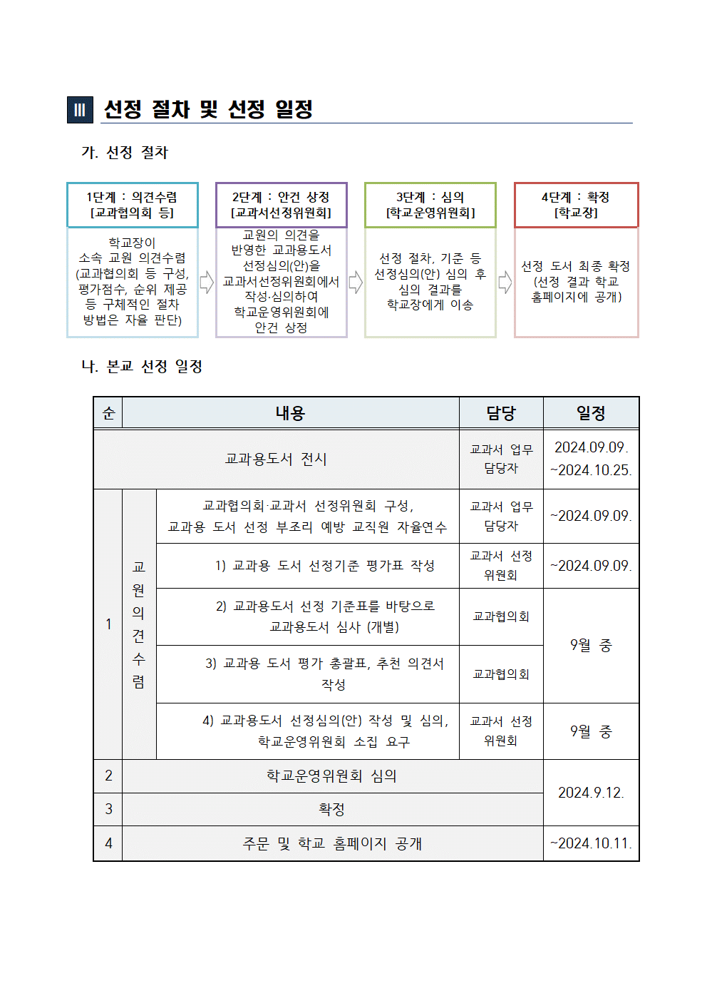 2025학년도 3, 4학년 교과용 도서(검정 교과서) 선정 계획(안내용)002