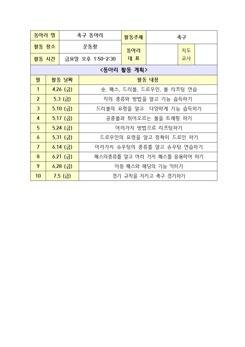 5학년 자율동아리 운영 계획서(홈페이지 게시용)003