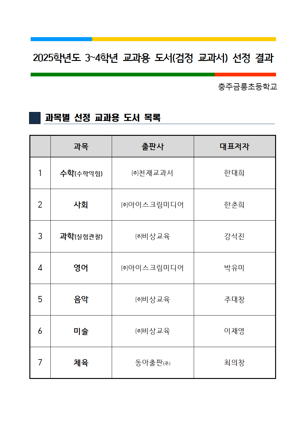 2025학년도 3, 4학년 교과용 도서(검정 교과서) 선정 결과(안내용)001