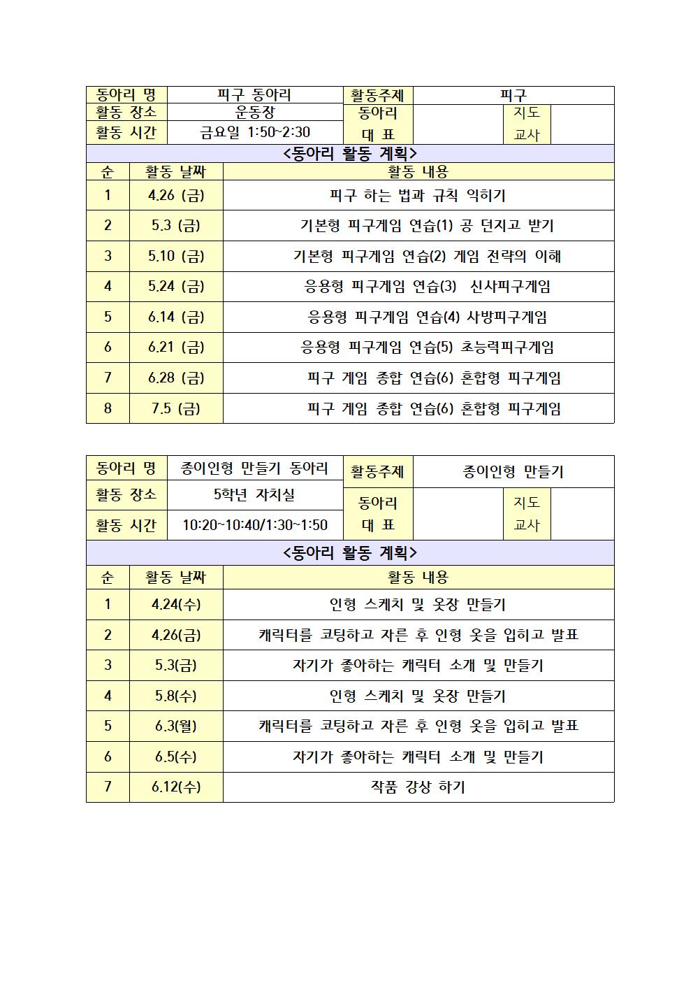 5학년 자율동아리 운영 계획서(홈페이지 게시용)002